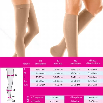 Duomed čarape kompresivne čarape za vene Medifit